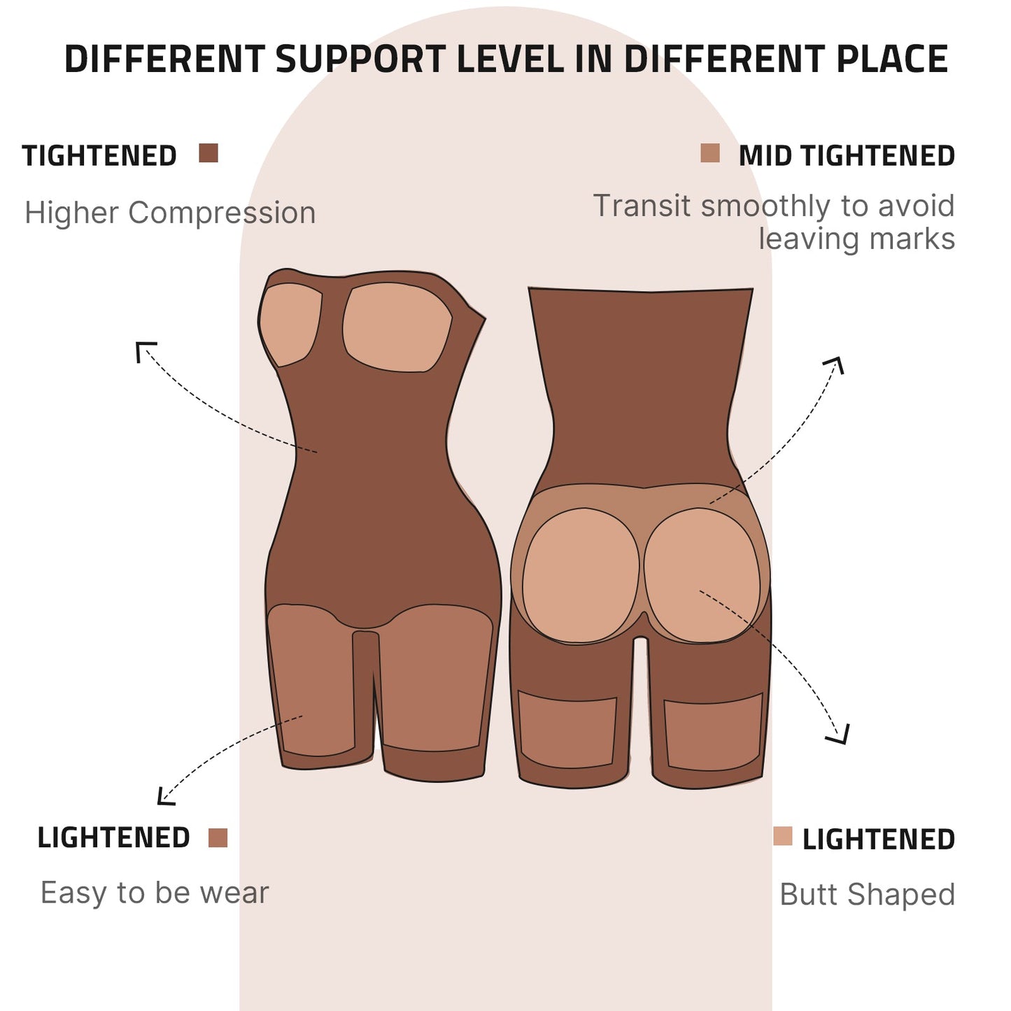 Lena Tummy Sculpt Seamless